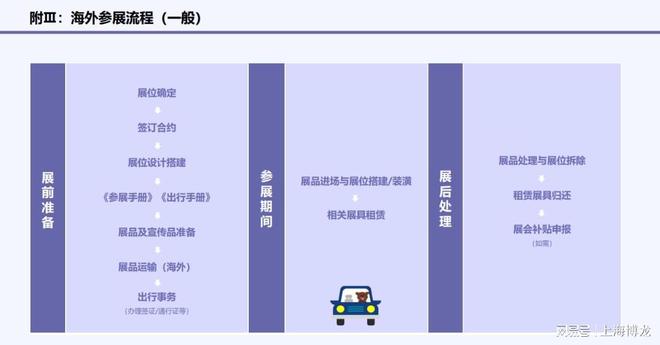 z6尊龙·凯时：2024年中国·台湾宠物展-亚洲宠物展（网站）(图3)