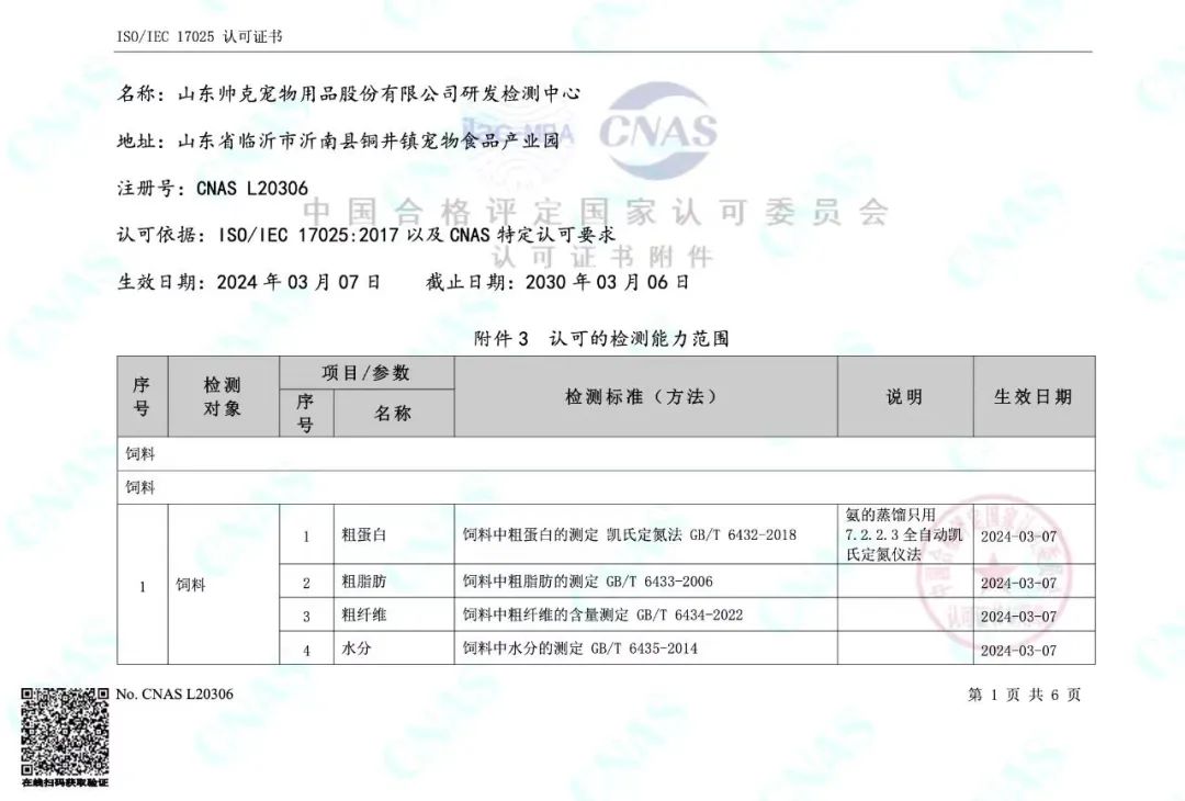 尊龙凯时网站：入选全省典型！山东帅克宠物用品股份有限公司荣登2024年全省质量标杆典型经验名单(图4)