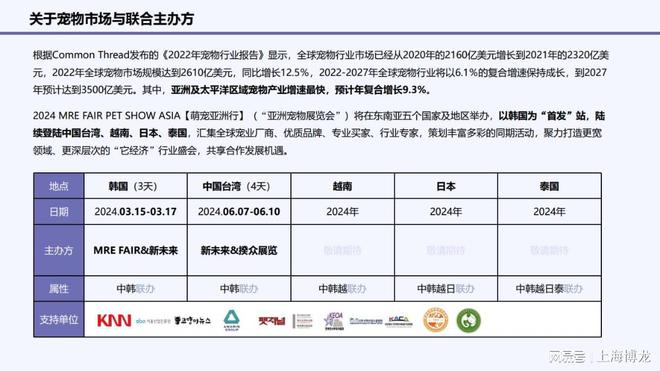欢迎浏览2024亚洲·宠物展览会（韩国、中国台湾）(图3)