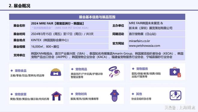 欢迎浏览2024亚洲·宠物展览会（韩国、中国台湾）(图4)