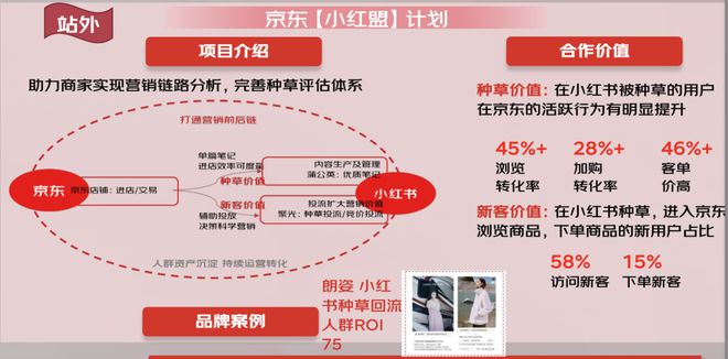 z6尊龙·凯时：京东×魔镜：《2024秋冬服饰潮流趋势白皮书》重磅发布！(图19)
