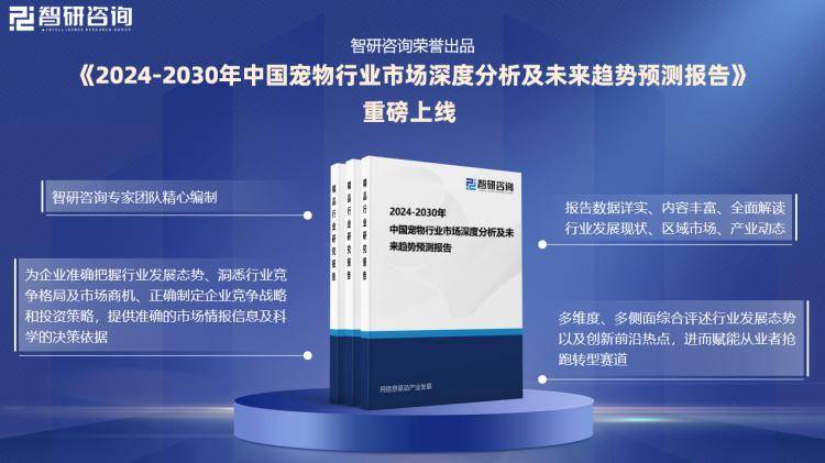 2024版中国宠物行业市场竞争格局及发展前景分析报告(图1)