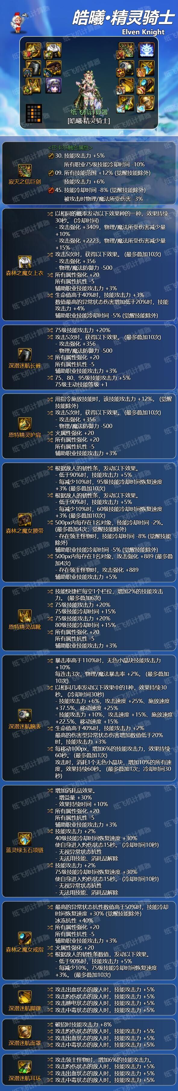 z6尊龙·凯时：dnf精灵骑士2024毕业装备推荐(图1)