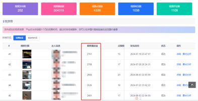 z6尊龙·凯时：传统行业为什么要做矩阵？(图4)