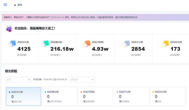 z6尊龙·凯时：传统行业为什么要做矩阵？(图5)