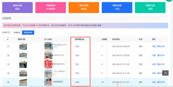 z6尊龙·凯时：传统行业为什么要做矩阵？(图6)