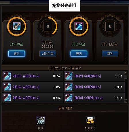 尊龙凯时网站：dnf110级版本宠物装备怎么获得110级版本宠物装备获取途径大全(图2)