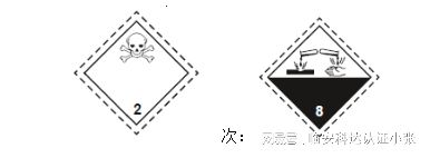 TEMU平台SDS是什么概念氨气SDS化学品安全技术说明书(图2)