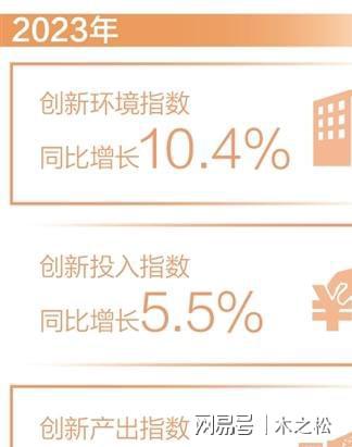 尊龙凯时网站：2024-10-28｜经济要闻速览(图2)