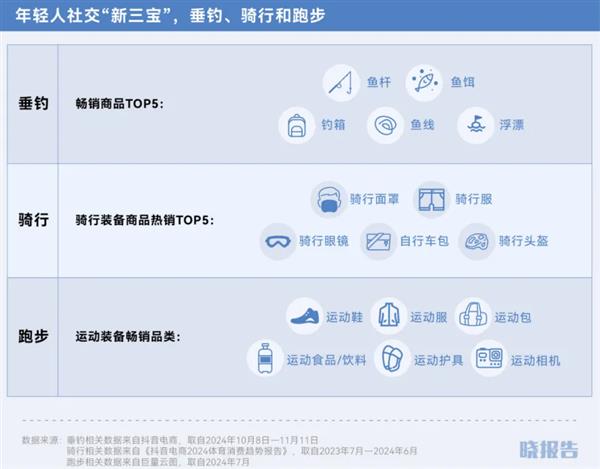 尊龙凯时网站：双11还是给了我们九个惊喜点(图3)