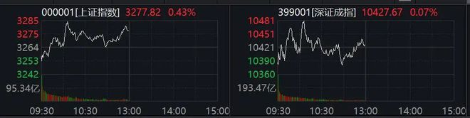 刚刚大涨超15倍！这个板块掀涨停潮！(图1)