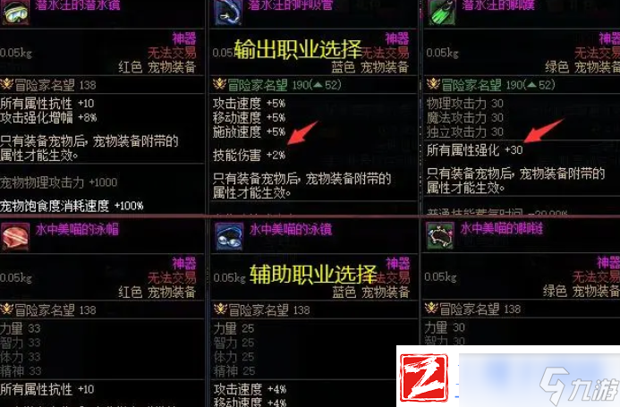 DNF2024夏日套宠物装备怎么样夏日套宠物装备介绍(图2)