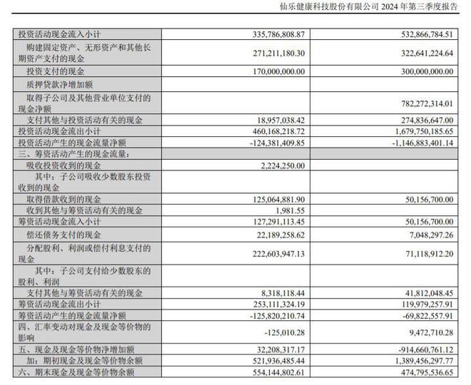 火爆的宠物赛道又一上市公司入局！(图3)