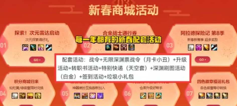 z6尊龙·凯时：dnf2024年春节套爆料一览2024年春节套是什么(图1)