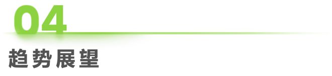 2024年中国宠物行业研究报告(图20)