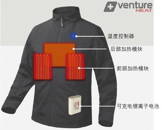 智能面料革新生活：从健康监测到宠物时装功能超乎想象(图2)