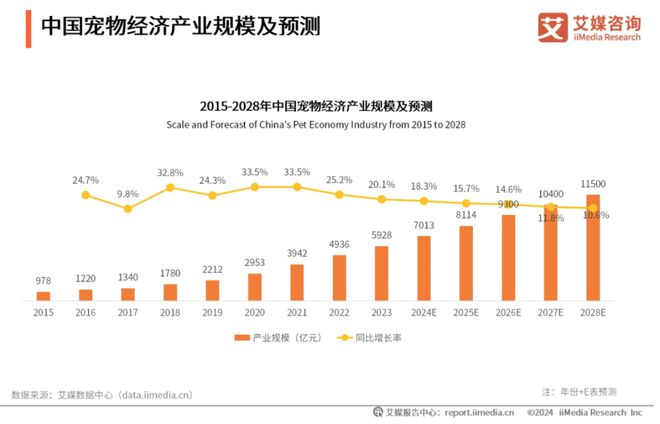 宠物也要“坐月子”了(图9)