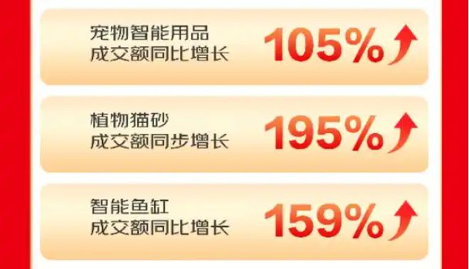 宠物也要“坐月子”了(图4)