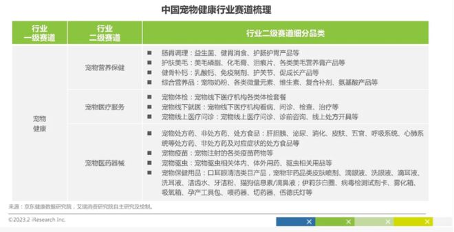 宠物也要“坐月子”了(图5)