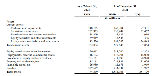 大涨90%！到底谁还在用淘宝？(图6)