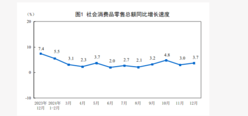大涨90%！到底谁还在用淘宝？(图8)