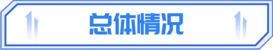 2024年度上海市轨道交通客流情况分析报告发布(图2)