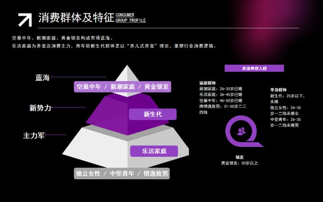 POP趋势×上海宠物时装周《2025年宠物时尚趋势白皮书》盛大发布(图3)