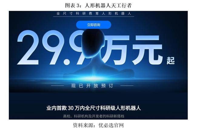 人生就是博：人形机器人第一股优必选财报透视：消费级爆发物流板块拖后腿低价策略能否破局？(图3)
