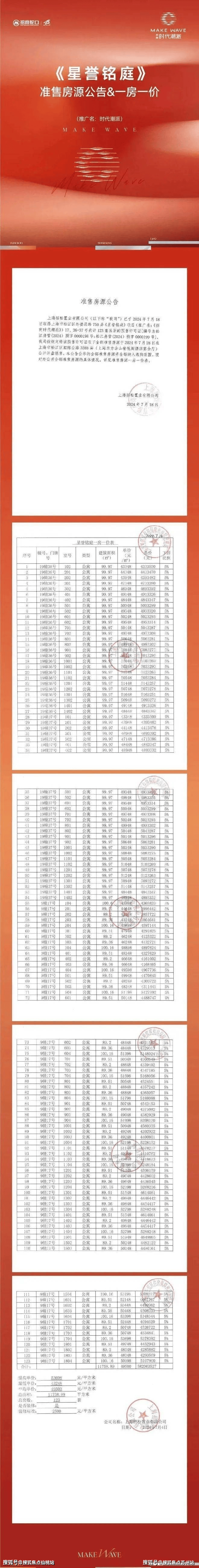招商时代潮派售楼处)首页网站丨2025【招商时代潮派】欢迎您售楼处电话地址备案价楼盘详情(图2)
