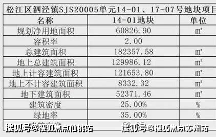 招商时代潮派售楼处)首页网站丨2025【招商时代潮派】欢迎您售楼处电话地址备案价楼盘详情(图4)