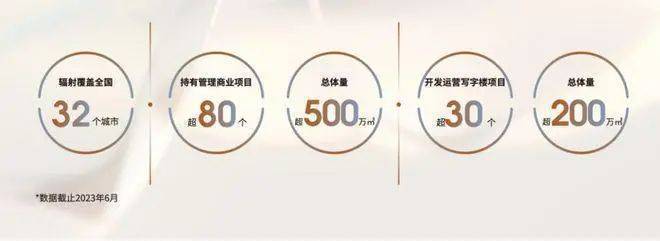 招商时代潮派售楼处)首页网站丨2025【招商时代潮派】欢迎您售楼处电话地址备案价楼盘详情(图11)