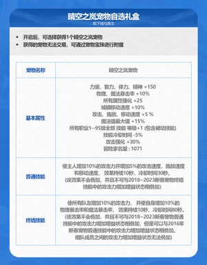 z6尊龙·凯时：《DNF》2024年新春礼包宠物属性介绍(图3)