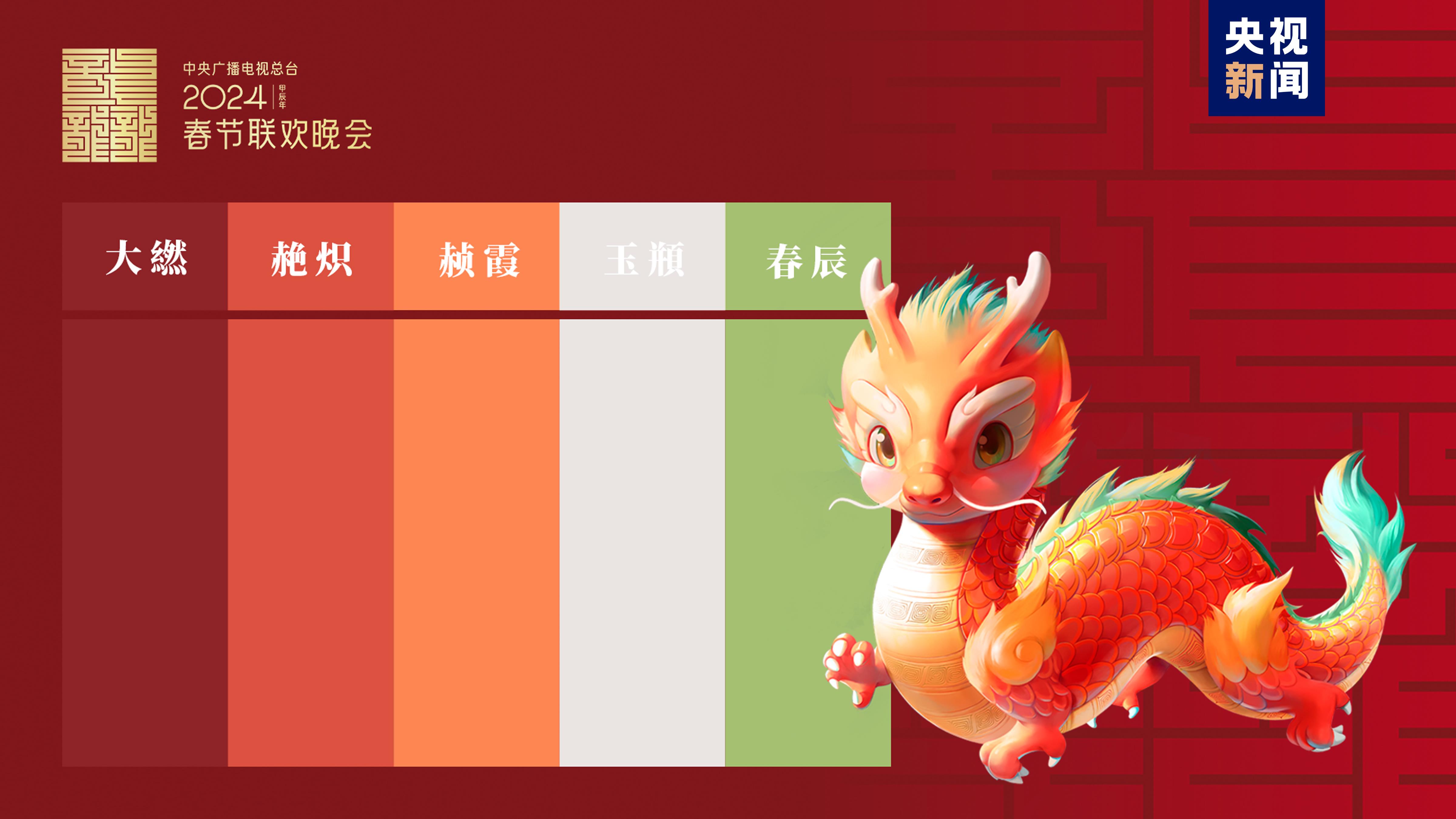 “龙辰辰”迎新春！2024年总台春晚吉祥物正式亮相(图4)