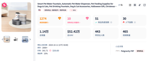 赛盈分销洞察：宠物市场一路狂飙普通人入局如何突出重围？(图2)