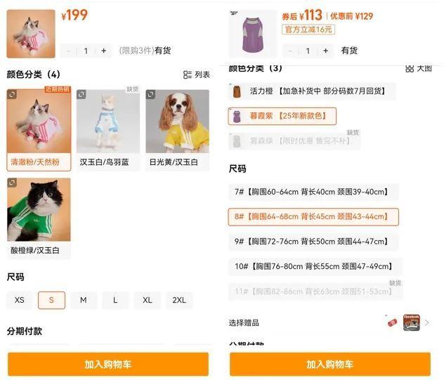 z6尊龙·凯时：3000元一件宠物服饰变金矿市场潜力巨大(图2)