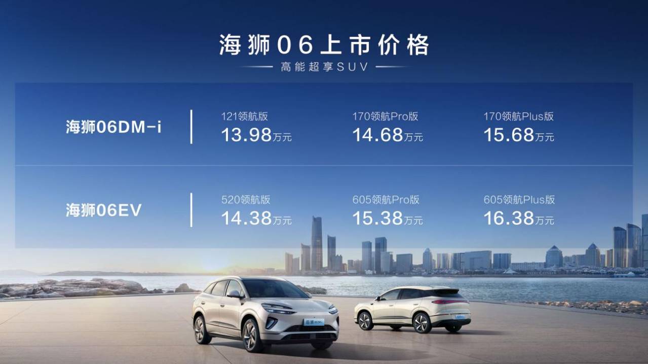 尊龙凯时网站：直接对标荣放、途观L等合资车？1398万元起比亚迪海狮06登场(图1)