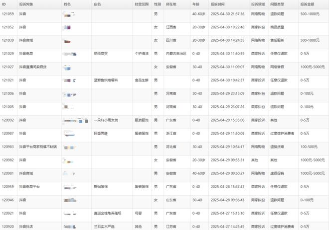 人生就是博：通报：4月商家投诉电商平台典型案例曝光——抖音电商(图1)