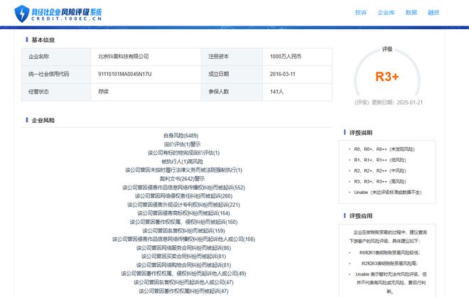 人生就是博：通报：4月商家投诉电商平台典型案例曝光——抖音电商(图10)