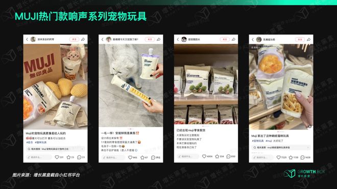 MUJI股价为何能两年翻三倍？(图1)