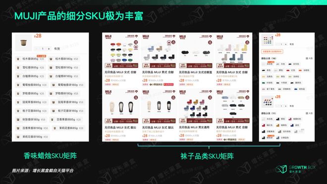 MUJI股价为何能两年翻三倍？(图12)