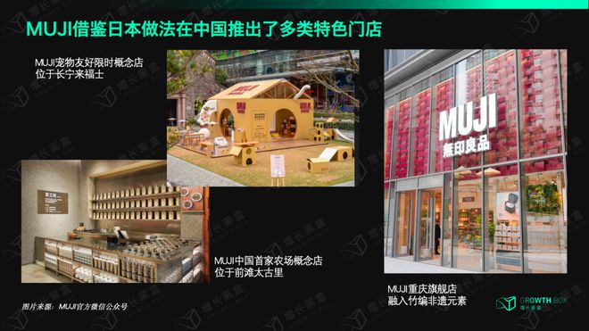 MUJI股价为何能两年翻三倍？(图13)