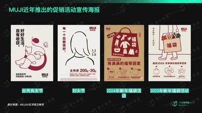 MUJI股价为何能两年翻三倍？(图15)