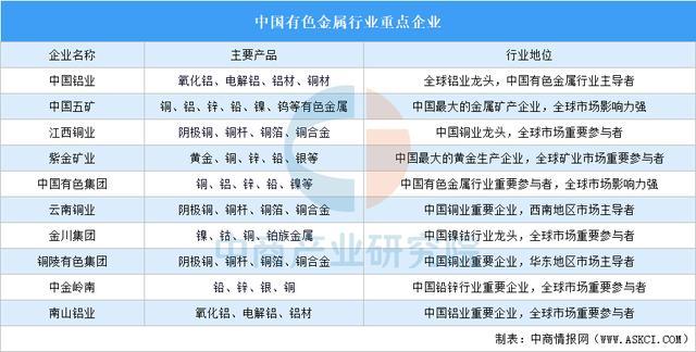 人生就是博：2025年中国宠物用品产业链图谱及投资布局分析（附产业链全景图）(图5)