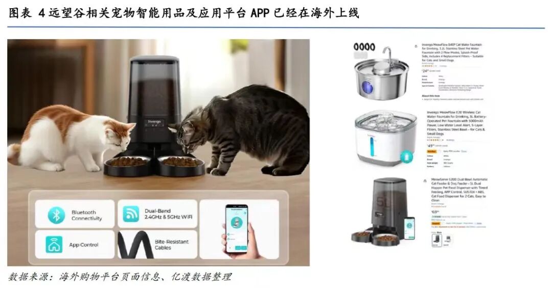 人生就是博：远望谷上半年净利润同比增长6191%明年将在国内推出智能宠物设备(图3)