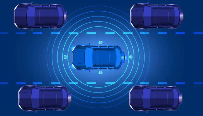 人生就是博：看懂毫米波雷达这一篇就够啦！(图4)