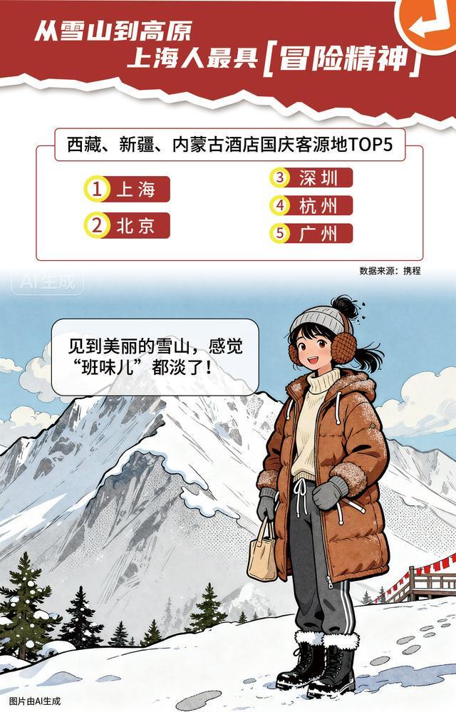 这条AI生成的总结了年轻人国庆旅游四大“新模式”(图4)
