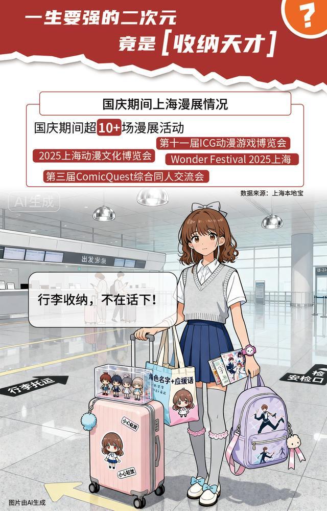 这条AI生成的总结了年轻人国庆旅游四大“新模式”(图2)