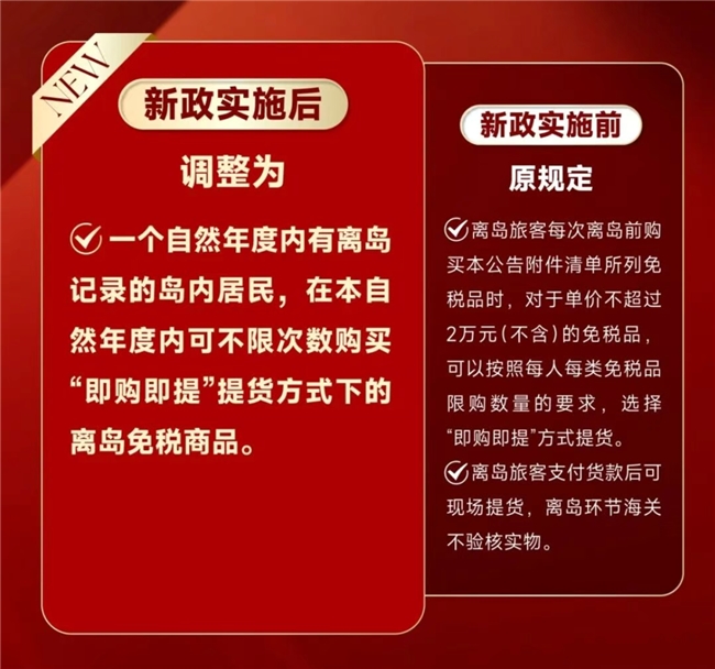 尊龙凯时网站：海南离岛免税再升级中免集团带您速览政策新变化(图5)
