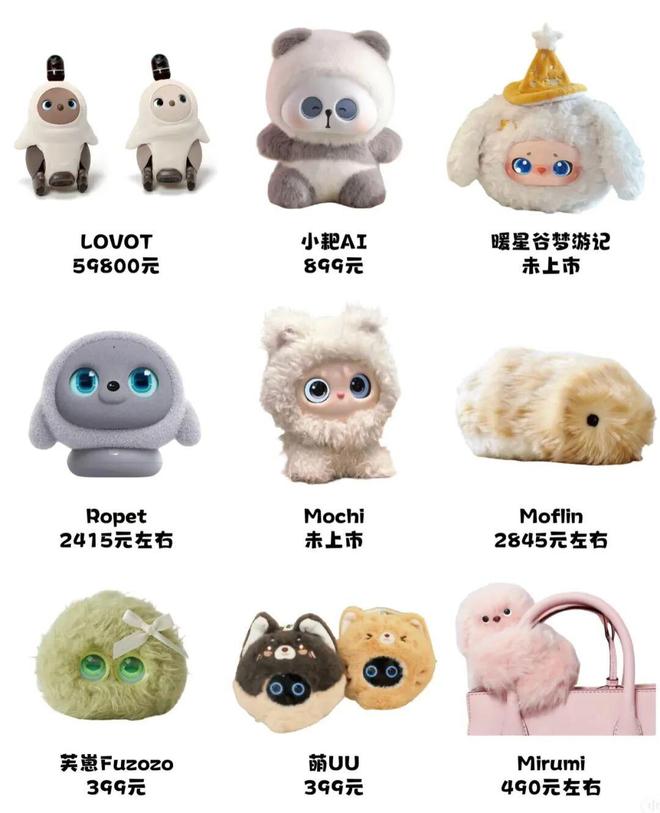 尊龙凯时网站：31起融资但40%退货率“卷IP”会是AI玩具赛道的破局新思路吗？(图10)