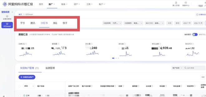 交易额15年增长277万倍今年双十一“不再凑单”年轻人愿为情绪价值买单？(图2)